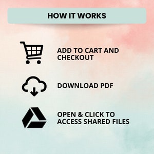 Puede incluir: Infograf&iacute;a con el t&iacute;tulo "HOW IT WORKS" en un rect&aacute;ngulo verde azulado claro. Debajo, tres pasos: un icono de carrito con "ADD TO CART AND CHECKOUT", un icono de nube con "DOWNLOAD PDF", y un icono de archivo con "OPEN & CLICK TO ACCESS SHARED FILES". Fondo de acuarela.