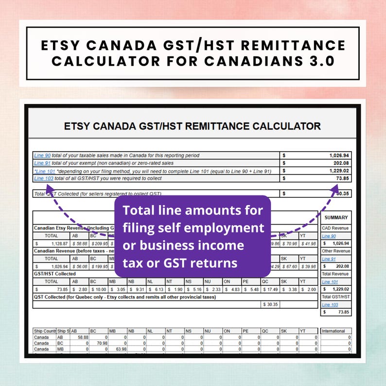 PAQUETE Impresión bajo demanda para vendedores de Etsy. Hoja de cálculo de contabilidad e impuestos canadienses, hoja de cálculo de Excel para seguimiento de impuestos, Hojas de cálculo de Google para pequeñas empresas. imagen 4