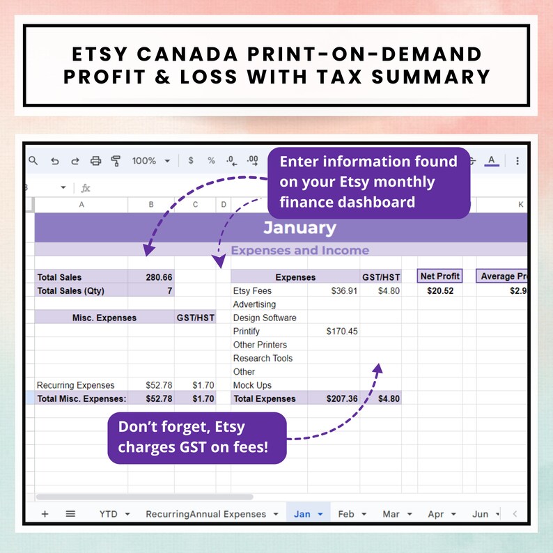 Puede incluir: Una captura de pantalla de una declaraci&oacute;n de ganancias y p&eacute;rdidas de Etsy Canad&aacute; bajo demanda con un resumen de impuestos. La hoja de c&aacute;lculo muestra las ventas, los gastos y la ganancia neta de enero. Las burbujas de texto resaltan informaci&oacute;n clave y recordatorios sobre las tarifas de Etsy.