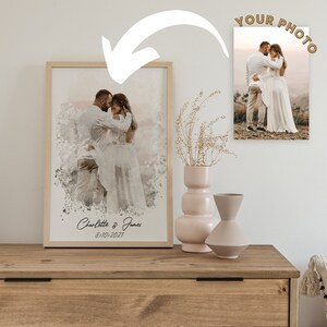 Aquarell Portrait vom Foto, Geschenk für Frau, Mann, Freund, Verlobung, Geschenk, Personalisiert, Geburtstagsgeschenk