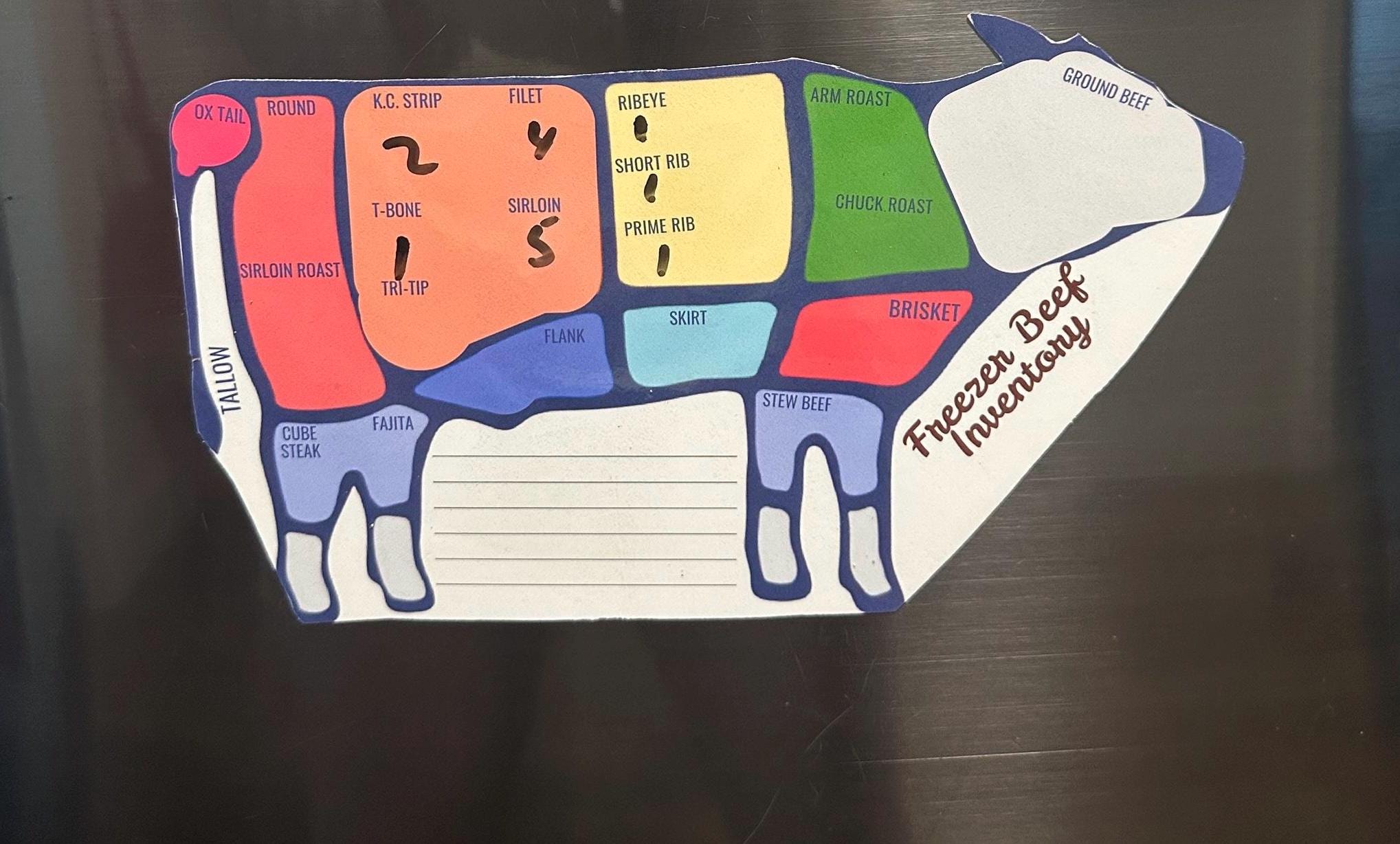Sample Beef Inventory Freezer Beef Inventory Tracker | Magnetic Dry Erase Chart for Beef Cuts ...