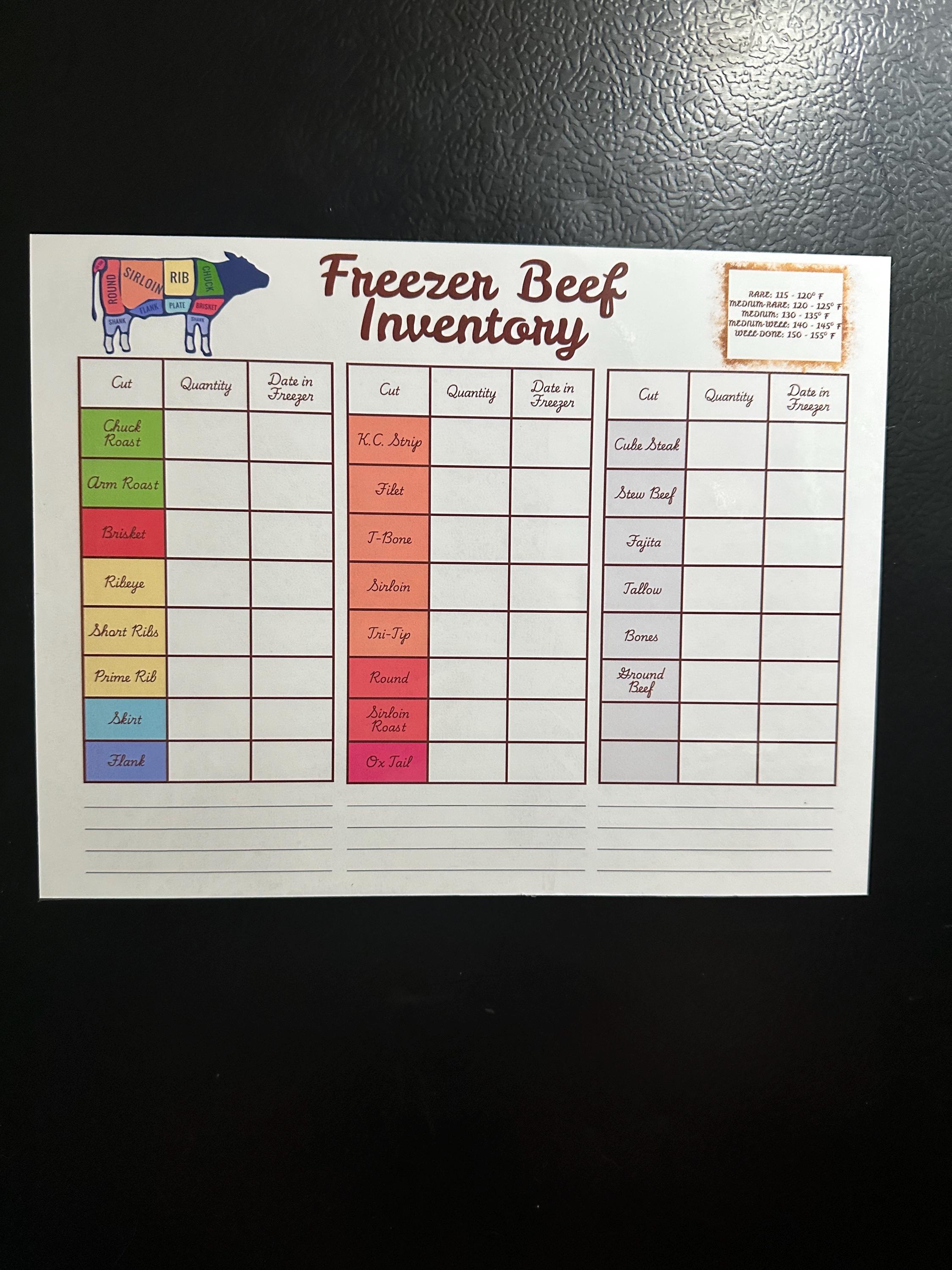 Sample Beef Inventory Freezer Beef Inventory Tracker | Magnetic Dry Erase Chart for Beef Cuts ...