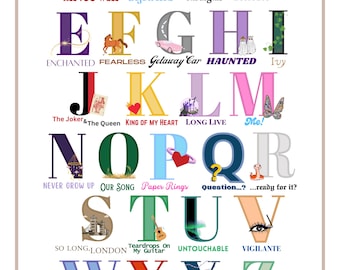 Póster digital de Swifty ABCs (PDF)