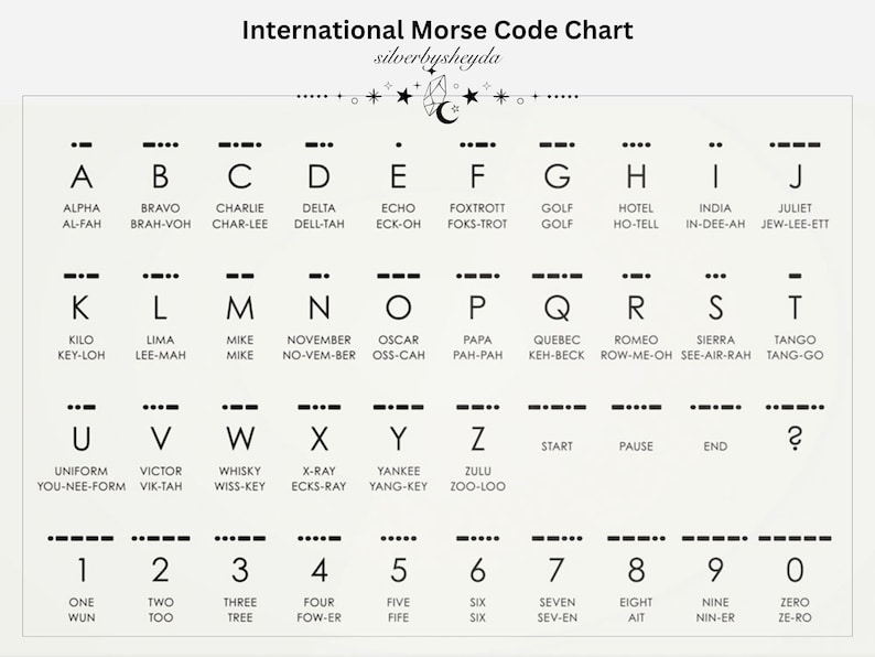 Morse Code Bracelet, I'd Help You Bury the Bodies, Morse Code Bracelet