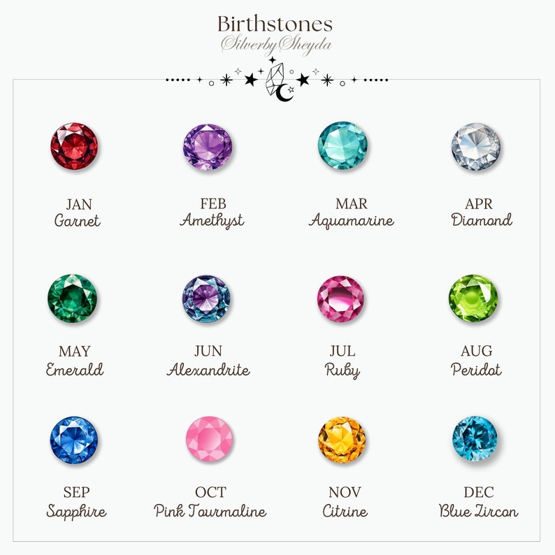May include: A chart showing the birthstones for each month of the year. The chart is divided into twelve sections, one for each month. Each section contains the name of the month, the name of the birthstone, and a small image of the birthstone. The birthstones are: Garnet, Amethyst, Aquamarine, Diamond, Emerald, Alexandrite, Ruby, Peridot, Sapphire, Pink Tourmaline, Citrine, and Blue Zircon.