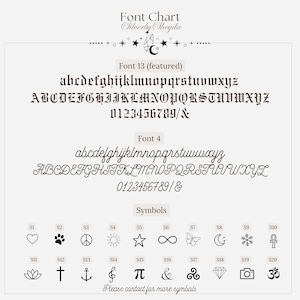 Może przedstawiać: Tabela czcionek z tekstem "Font Chart Silverby Sheyda" na g&oacute;rze. Tabela wyświetla dwie czcionki, Font 13 i Font 4, z wielkimi i małymi literami, cyframi i symbolami. Wyświetlana jest r&oacute;wnież r&oacute;żnorodność symboli.
