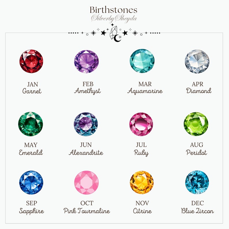 Puede incluir: Un gr&aacute;fico que muestra las piedras de nacimiento para cada mes del a&ntilde;o. El gr&aacute;fico est&aacute; dividido en doce secciones, una para cada mes. Cada secci&oacute;n contiene una piedra preciosa y el nombre del mes y la piedra preciosa. Las piedras preciosas son: Granate, Amatista, Aguamarina, Diamante, Esmeralda, Alexandrita, Rub&iacute;, Peridoto, Zafiro, Turmalina rosa, Citrino y Circonio azul.