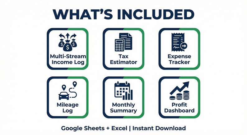 Side Hustle Income Tracker | Excel, Google Sheets Budget Planner - Etsy