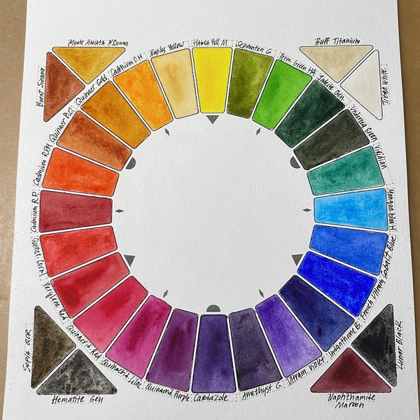 Nuancier d'échantillons de couleur pour palette de roue aquarelle basée sur la roue chromatique de Quiller (24 + 8 échantillons) imprimable