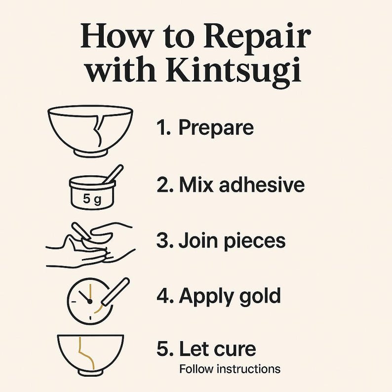 Kintsugi Ceramic Repair Kit, Food Safe Adhesive, Gold and Silver Powder ...