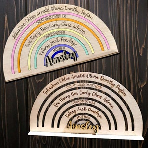 Familienaam Rainbow voor overgrootouders SVG- en DXF-snijmachinebestand