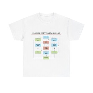 Problem Solving Flow Chart T-Shirt: Funny Motivational Gift