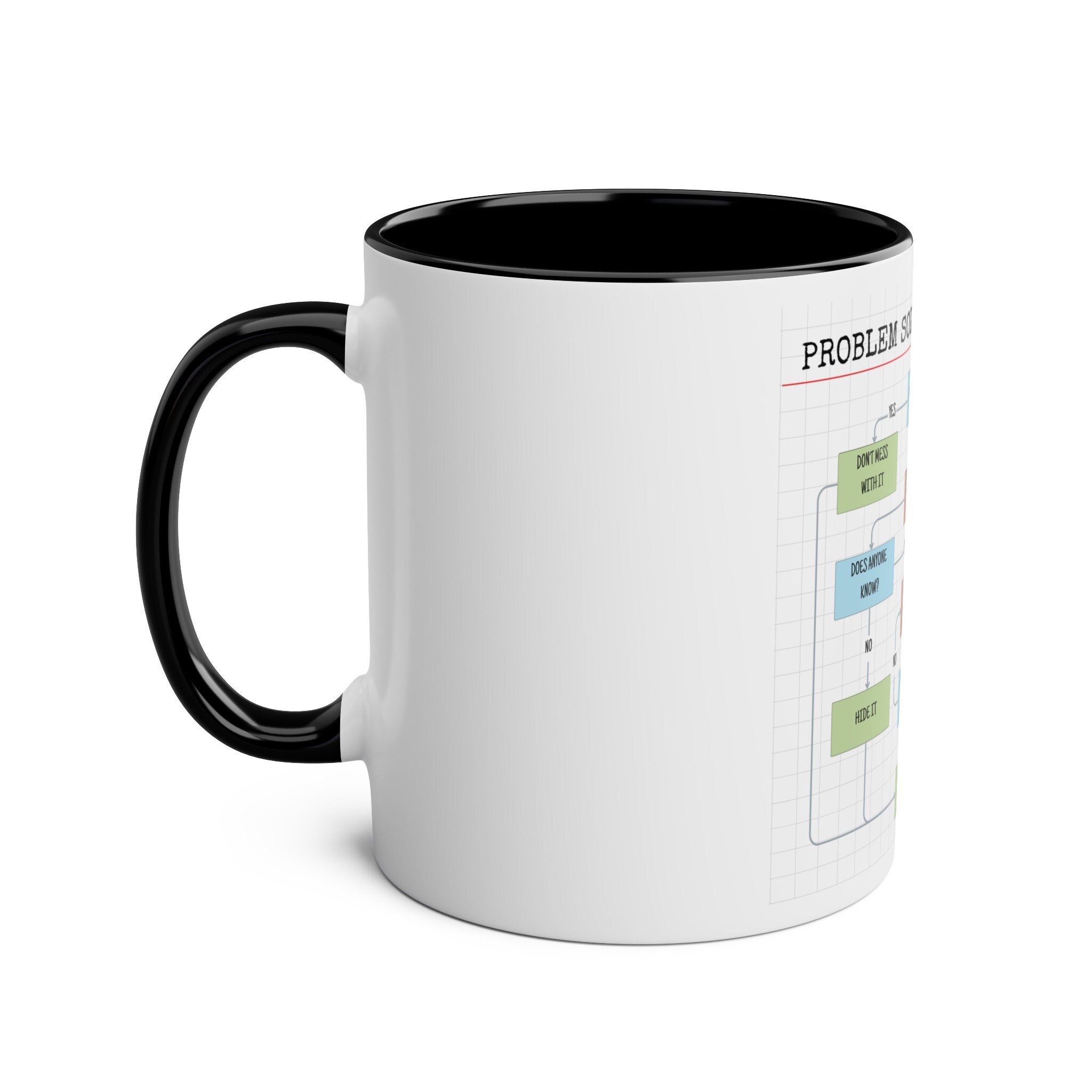 Flow Chart Mug Problem Solving Flow Chart Mug: Funny Work Gift - Etsy