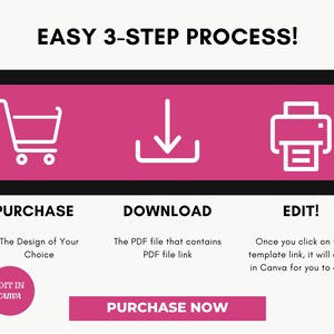 May include: A pink and black graphic with three steps to purchase a digital product: purchase, download, and edit. The first step shows a shopping cart icon, the second step shows a download arrow, and the third step shows a printer icon. The text "EASY 3-STEP PROCESS!" is at the top of the graphic. The text "PURCHASE NOW" is in a pink button at the bottom of the graphic.