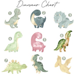 Custom Dinosaur Nursery Print Set of 3 Wall Art Poster Initial Name ...