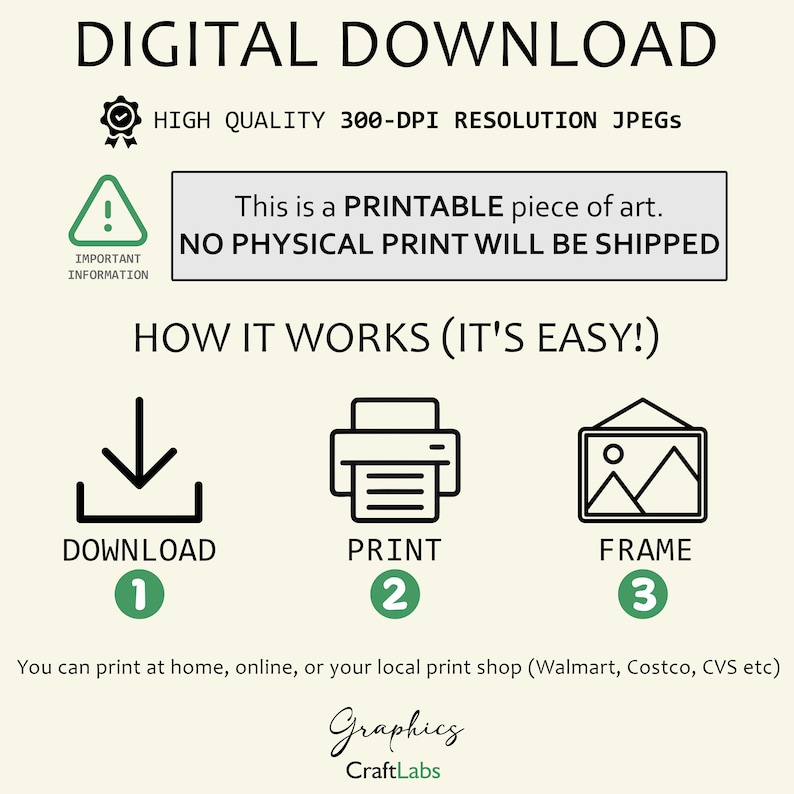 Puede incluir: Gr&aacute;fico de descarga digital con instrucciones sobre c&oacute;mo descargar, imprimir y enmarcar una obra de arte imprimible. El texto dice "Esto es una obra de arte IMPRIMIBLE. NO SE ENVIAR&Aacute; NINGUNA IMPRESI&Oacute;N F&Iacute;SICA."