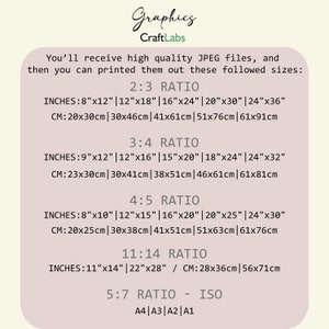 Puede incluir: Un gr&aacute;fico que muestra diferentes relaciones de aspecto para im&aacute;genes digitales, con las medidas correspondientes en pulgadas y cent&iacute;metros. El gr&aacute;fico incluye relaciones de 2:3, 3:4, 4:5, 11:14 y 5:7. La relaci&oacute;n 5:7 est&aacute; etiquetada como "ISO" e incluye los tama&ntilde;os A4, A3, A2 y A1.