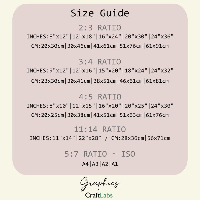 May include: A size guide chart with various print ratios, including 2:3, 3:4, 4:5, 11:14, and 5:7. Inch and centimeter measurements are listed for each ratio, such as 8"x12" (20x30cm) and 24"x36" (61x91cm). The "Graphics CraftLabs" logo is at the bottom.