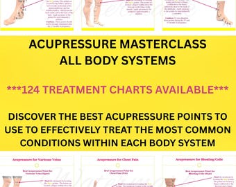 124 Acupressure Treatment Charts Circulatory/Digestive/Endocrine/Skin/Immune/Musculoskeletal/Nervous/Reproductive/Respiratory/Urinary