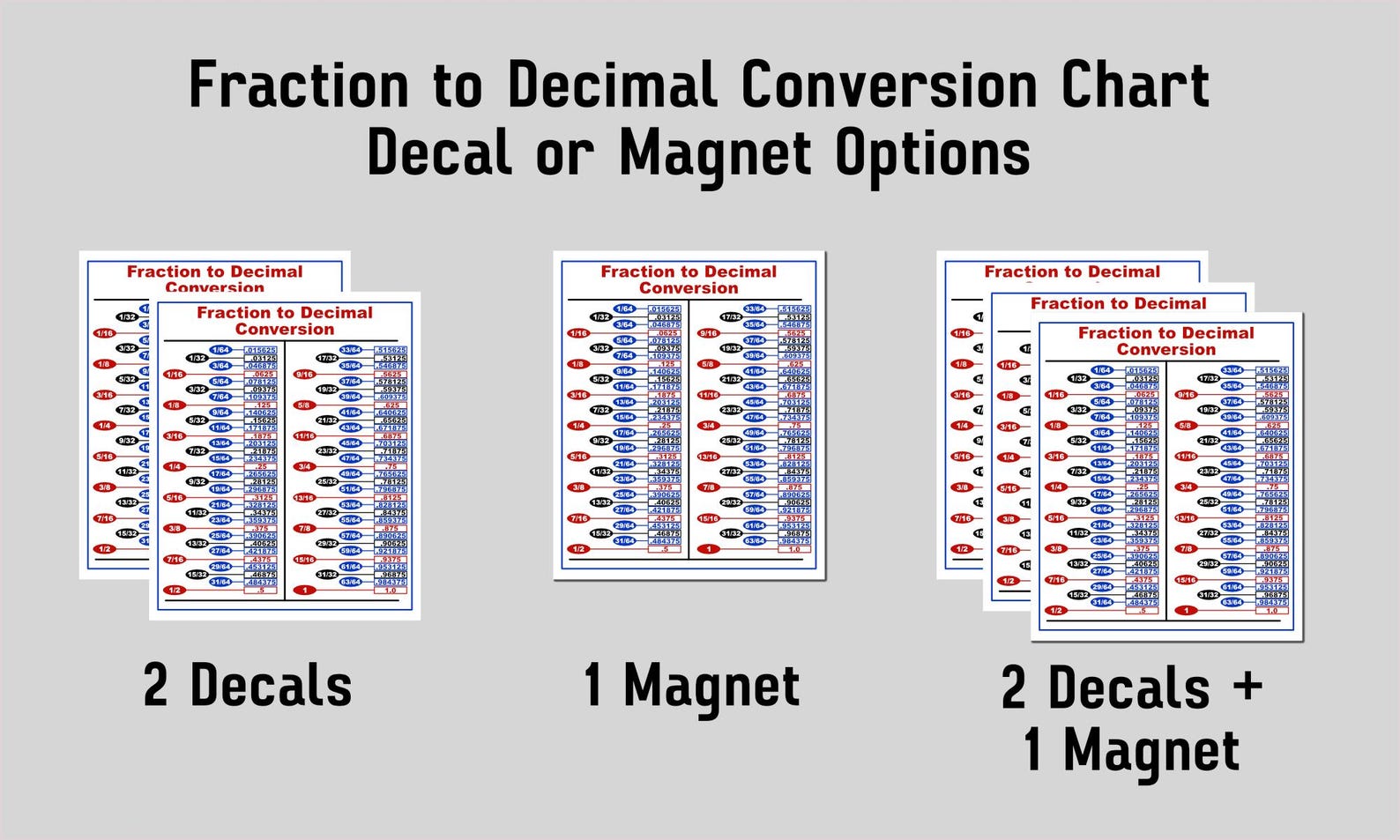 Fraction to Decimal Conversion Chart Decals - Toolbox Reference, Decal ...
