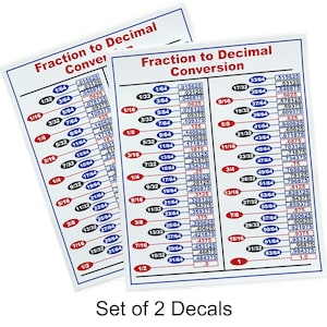 May include: Two white rectangular decals with blue and red text, displaying fraction to decimal conversions. The decals have a grid format with fractions and their decimal equivalents. The text "Fraction to Decimal Conversion" is at the top.
