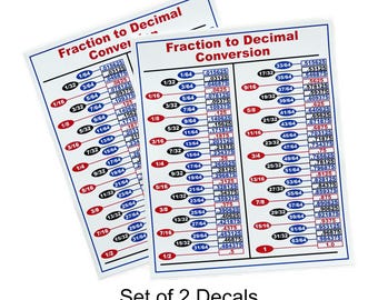 May include: Two white rectangular decals with blue and red text, displaying fraction to decimal conversions. The decals have a grid format with fractions and their decimal equivalents. The text "Fraction to Decimal Conversion" is at the top.