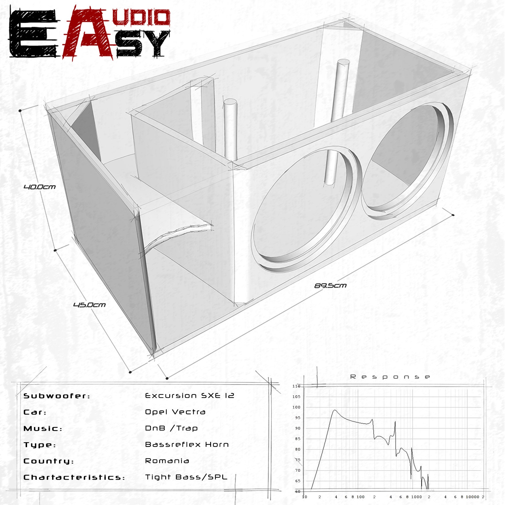 3D Subwoofer Blueprints Etsy