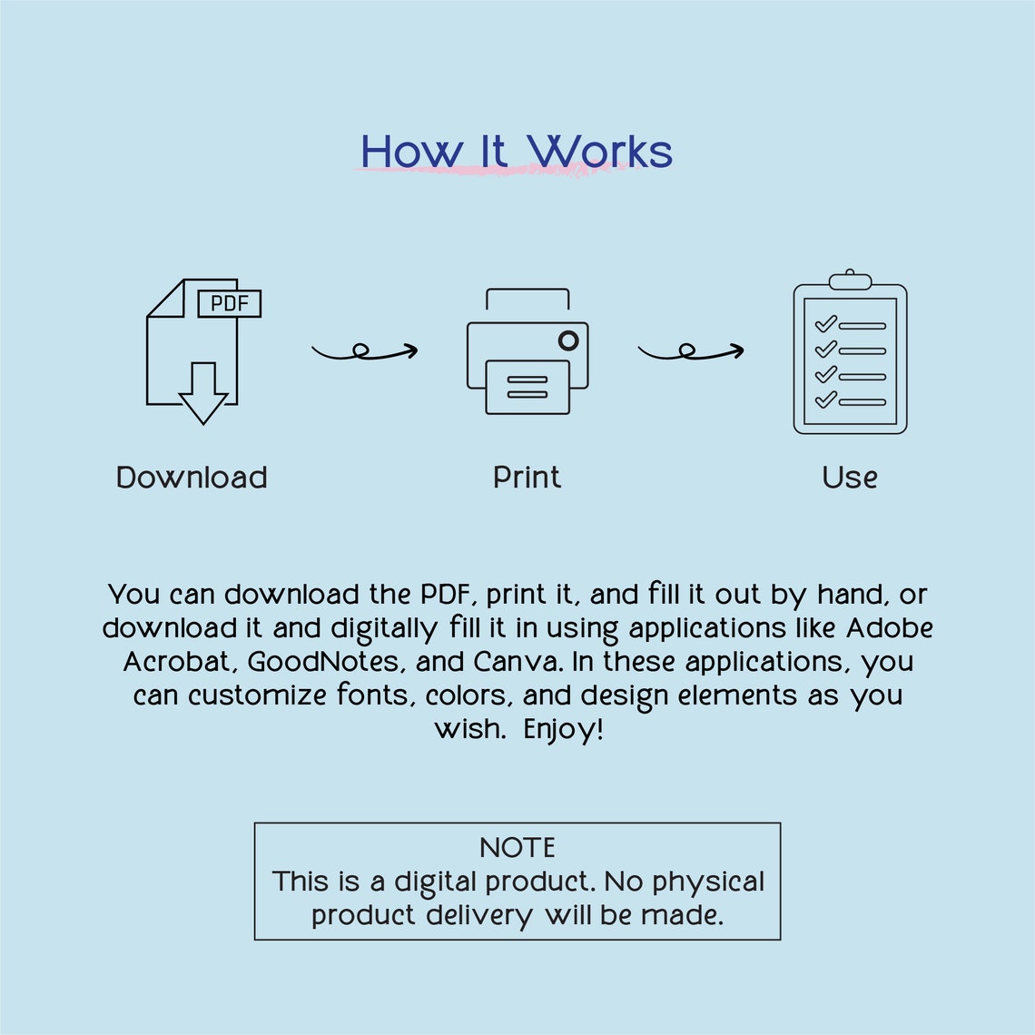Birthday Tracker Birthday Anniversary Tracker Birthday Calendar