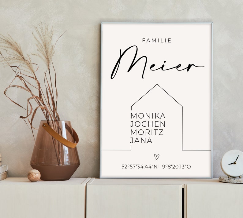 Family Poster, Family, Home, Personalized, Decoration, Move-in, Topping ...