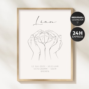 Geburtsposter, Geburtstafel, Download, Geburtsdaten, Geschenk, Geburt, Junge, Mädchen, Ausdrucken, A5, A4, A3, A2
