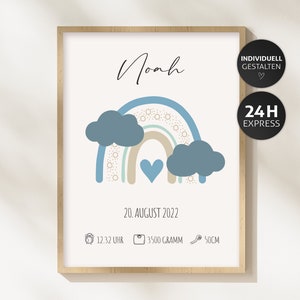 Geburtsposter, Geburtstafel, Download, Geburtsdaten, Geschenk, Geburt, Junge, Mädchen, Ausdrucken, A5, A4, A3, A2