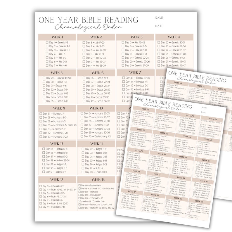 Chronological Order Reading the Bible Checklist Guidance Scripture 