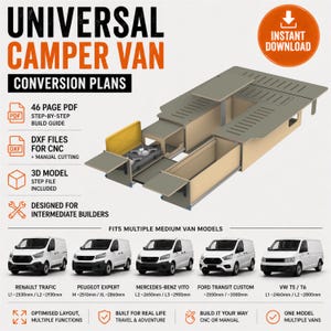 Könnte beinhalten: Ein Diagramm für einen universellen Camper Van-Umwandlungsplan. Das Bild enthält ein 3D-Modell des Van-Innenraums, Text und Symbole. Der Text enthält "Universal Camper Van Conversion Plans" und "Instant Download". Der Plan ist für fortgeschrittene Bauherren konzipiert.