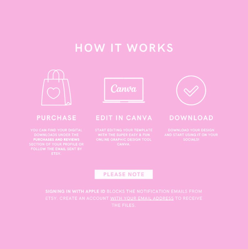 May include: Pink background with white text explaining how to purchase, edit, and download a digital template. The text says "How it Works" and includes three steps: "Purchase", "Edit in Canva", and "Download".