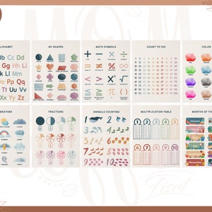 Pósteres de aprendizaje infantil: materiales didácticos escolares sencillos y coloridos