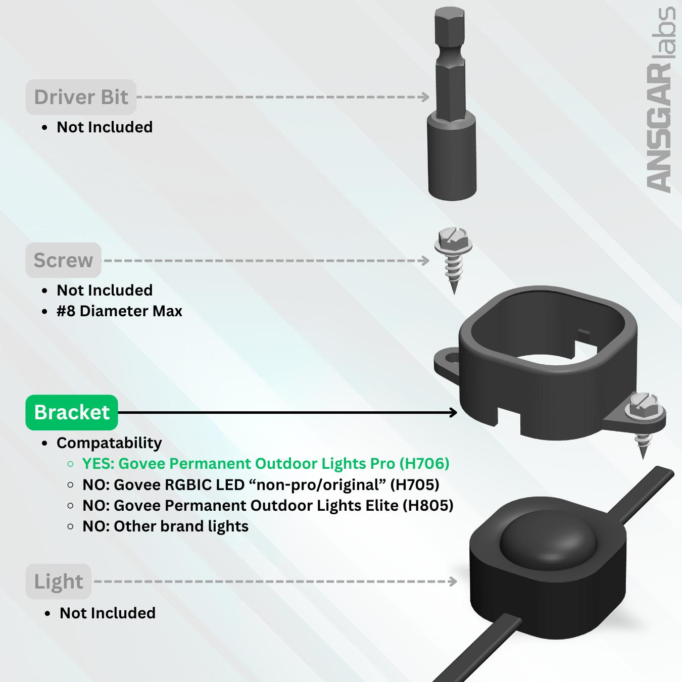 IIU Mounting Bracket Clip Kit For Govee PRO Permanent Outdoor LED Lights – Model H706 5 thumbnail image