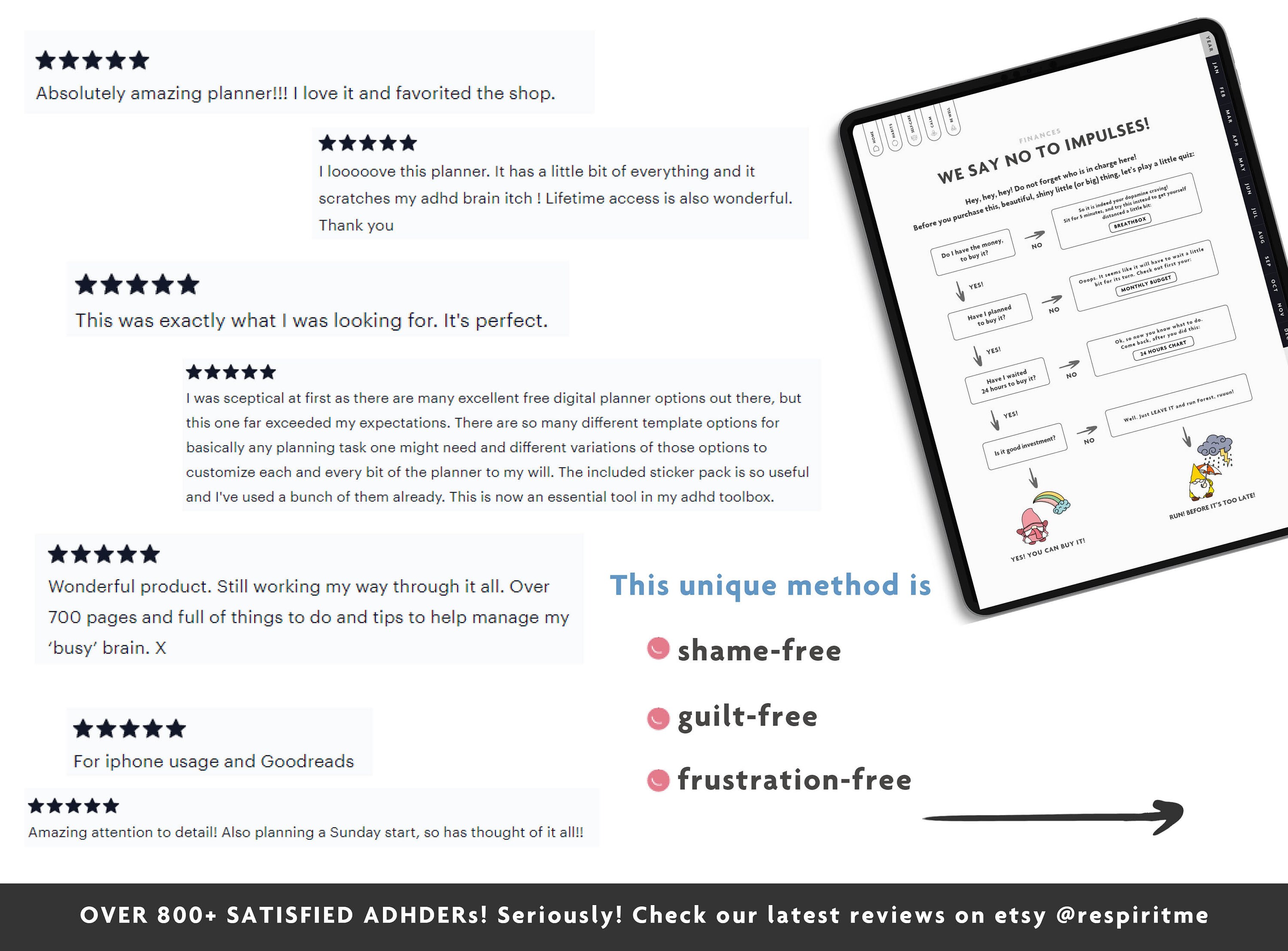 2024 ADHD Digital Planner by an Adhder | Compatible With iPad ...