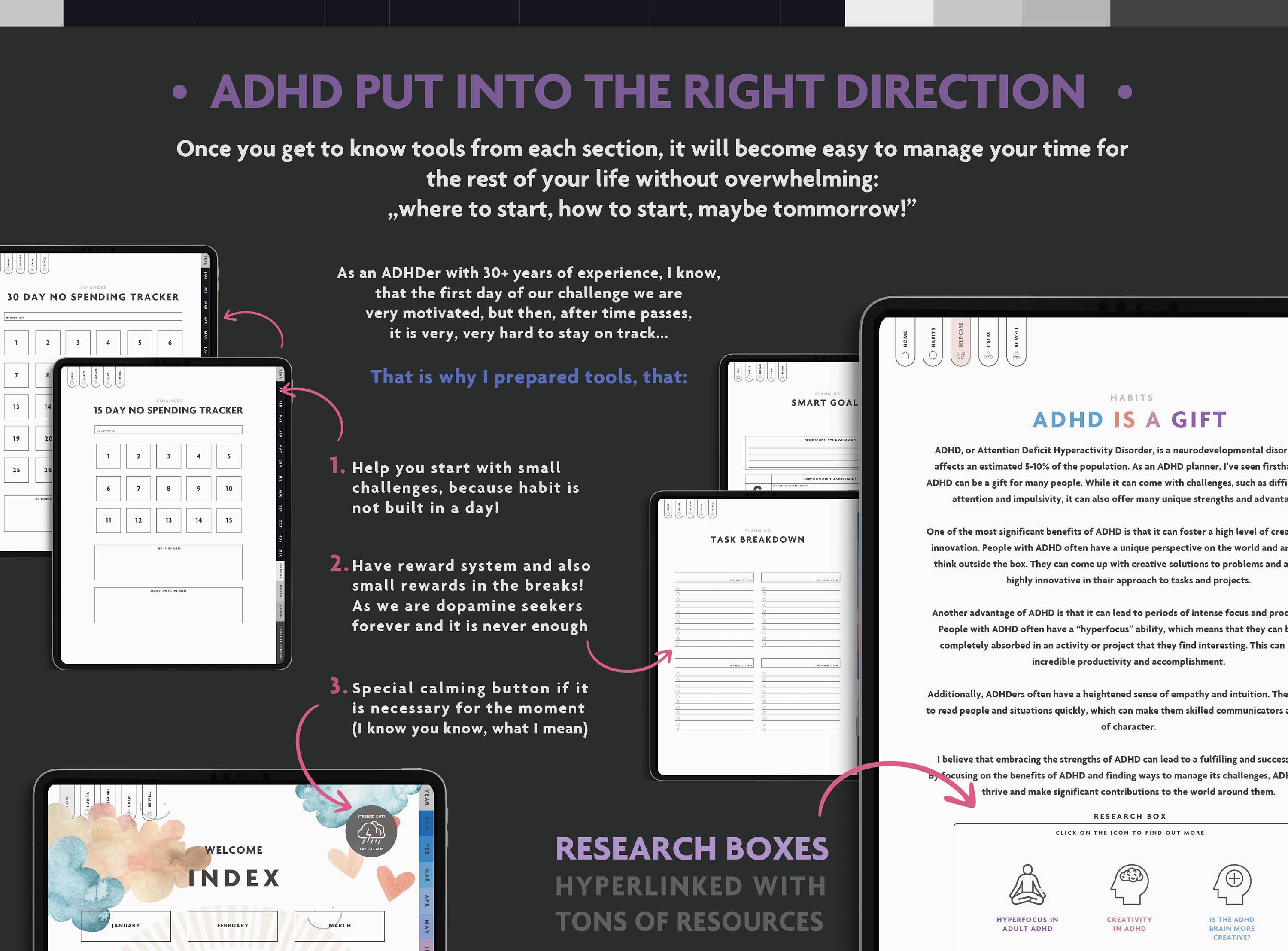 2024 ADHD Digital Planner by an Adhder | Compatible With iPad ...