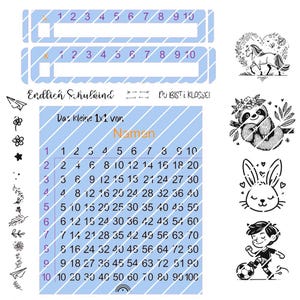 Ayuda para el cálculo con "regla" móvil Tablas de multiplicar 1x1 SVG Ayuda para la lectura de matemáticas