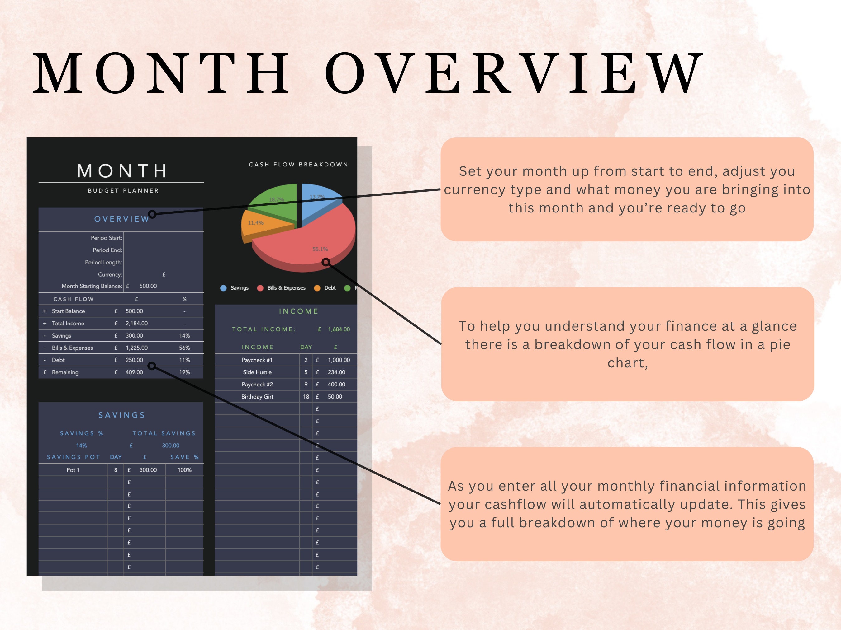 Monthly Budget Planner | Dark Mode Spreadsheet | Simple Monthly Budget ...