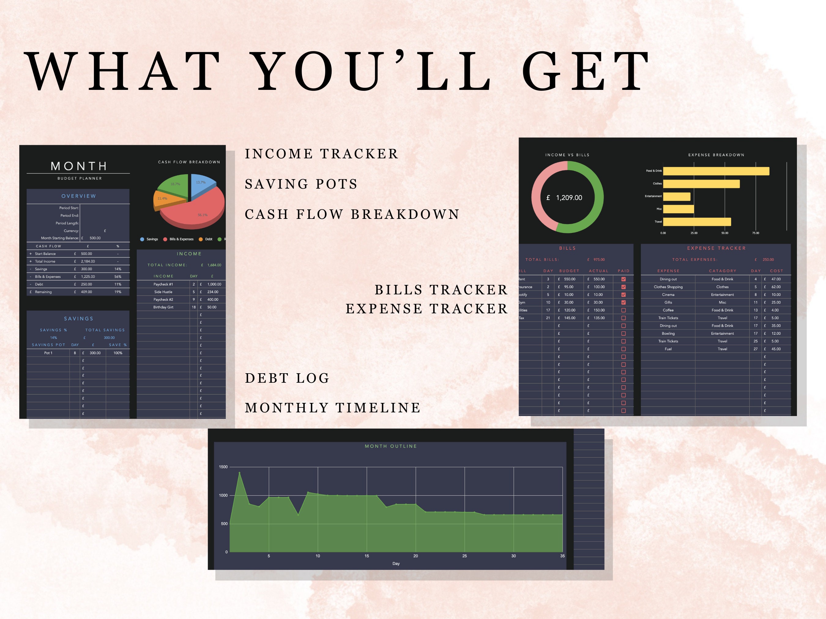Monthly Budget Planner | Dark Mode Spreadsheet | Simple Monthly Budget ...