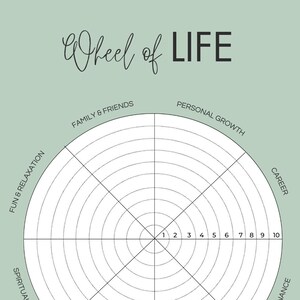 Wheel of Life - 12-page Coaching Workbook - Life Stock take - Personal Growth