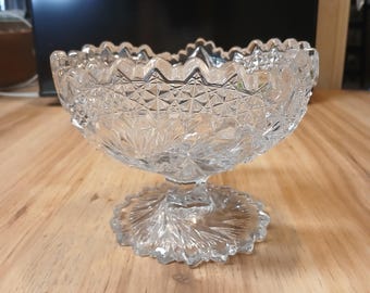 Vintage Imperial  Compote Nutcut Swirl  Tooth Edge Whirling  Star Dish