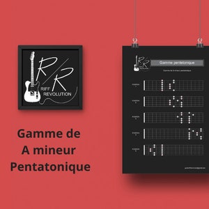 Am pentatonic scale (A Minor Pentatonic Scale)