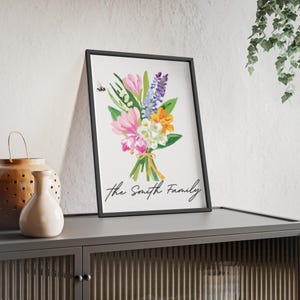 Wand personalisierte Familie Geburtsmonat Blumen Wand Kunst - Individuell gerahmtes Muttertagsgeschenk Spezielles Andenken Kunst Großmutter Geschenk