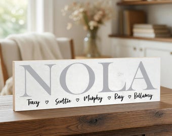 Personalized Family Name Sign, Custom Wood Sign, Last Name Housewarming Gift, Anniversary Gift, Wedding Present, Established Decor