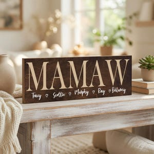 Mamaw Mother's Day Gift From Grandkids Personalized Name Sign - Custom Grandma Gift For Birthday
