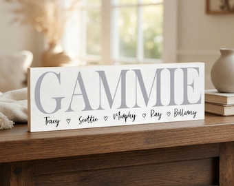 Custom Mother's Day Gift For Grandma, Nana, Mimi, Gigi, Grammy, Nonna, Oma, Memaw