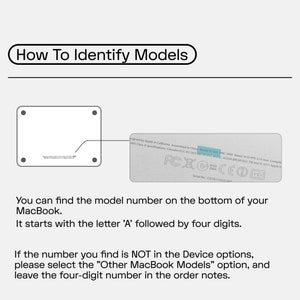 the instructions for how to identify models