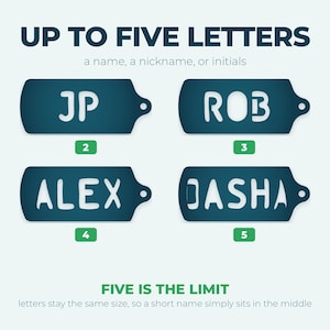 May include: Four dark blue rectangular tags with rounded ends and a small hole on the right side. Each tag features white cut-out letters spelling JP, ROB, ALEX, and DASHA. Text reads UP TO FIVE LETTERS, a name, a nickname, or initials, and FIVE IS THE LIMIT.